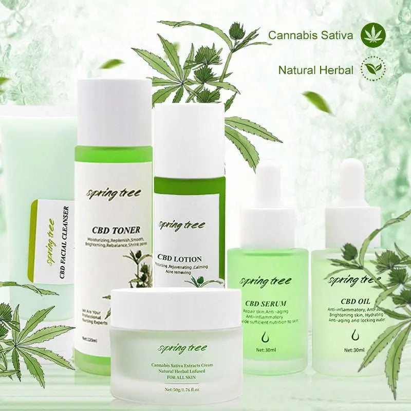 Brightening Moisturising Skincare Set – The Emerald Goddess Boutique