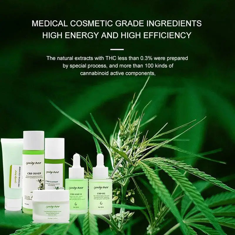 SKINCARE ESSENTIALS